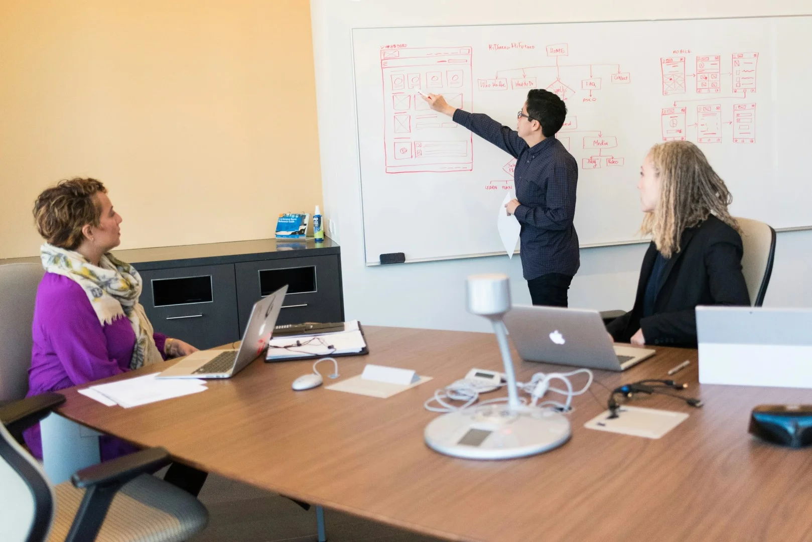 Marketing & Sales